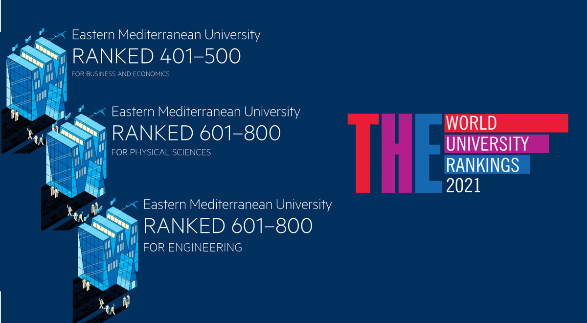 EMU Ranks Amongst the Best Universities Again