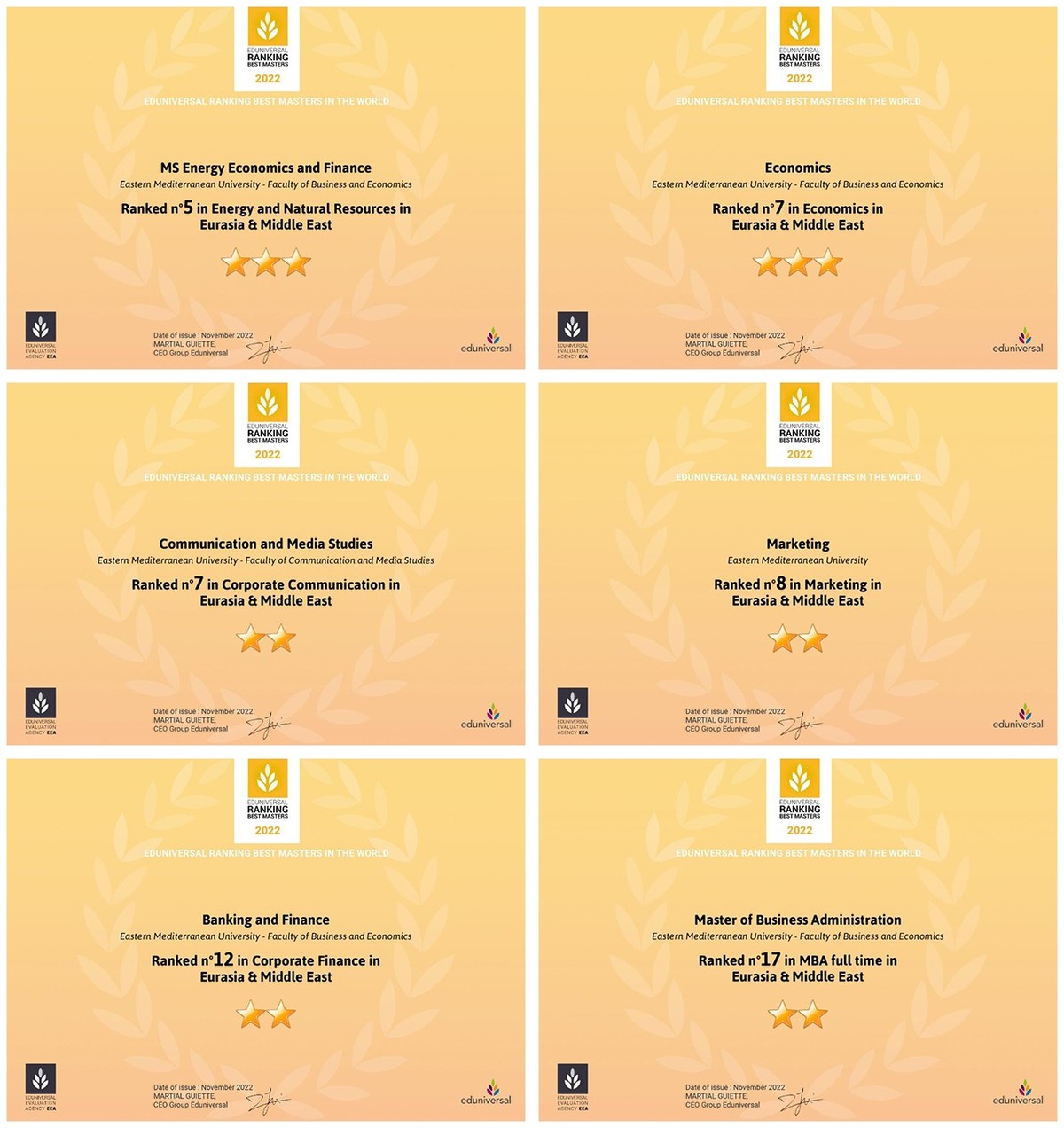 DAÜ Yüksek Lisans Programları Edunıversal 2022 Dünya Sıralaması’nda Avrasya ve Orta Doğu’da En Üst Sıralarda