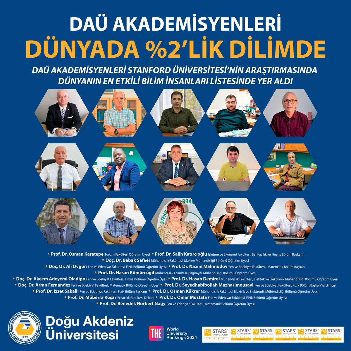 DAÜ’den 14 Akademisyen Stanford Üniversitesi’nin Araştırmasında Dünyanın En Etkili Bilim İnsanları Listesinde Yer Aldı