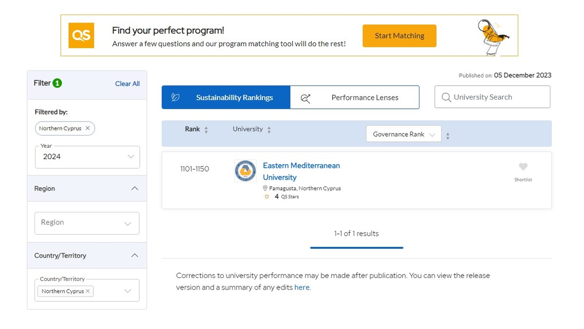 EMU – The Only University from TRNC Listed in QS Sustainability Rankings 2024